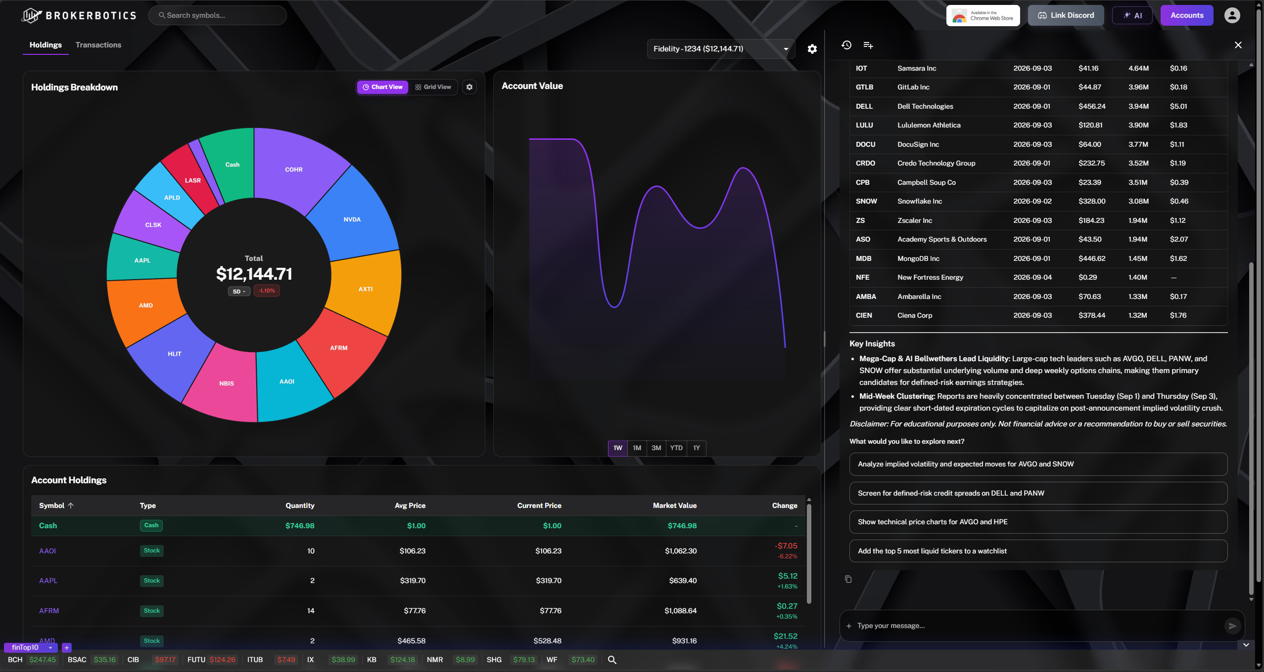 BrokerBotics dashboard